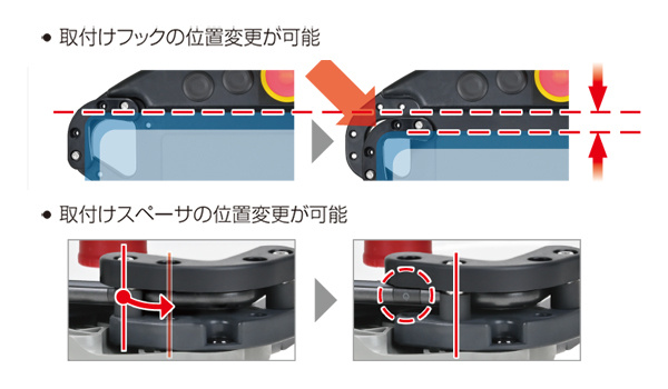 HT4P形セーフティコマンダ